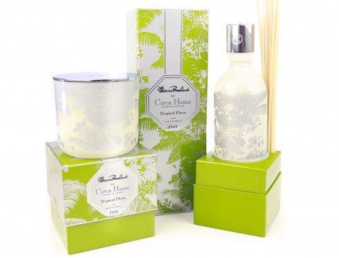 Last Minute Mother’s Day Gift Ideas - Cosmetics Fragrance Direct