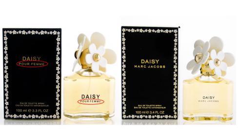 To be Forewarned is to be Forearmed! - Cosmetics Fragrance Direct