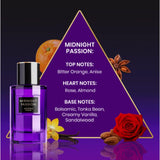 Aoura London Midnight Passion notes triangle