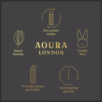 Aoura London Eau De Parfum Midnight Passion 100ml