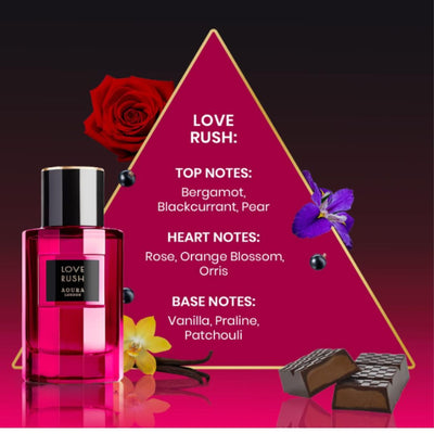 Aoura London Eau De Parfum Love Rush 100ml