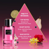Aoura London Pretty Woman Eau De Parfum 100ml