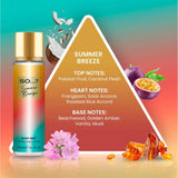 So...? You Summer Breeze Body Mist 150ml
