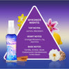 So…? Summer Escapes Mini Body Mist Gift Set 4x50ml