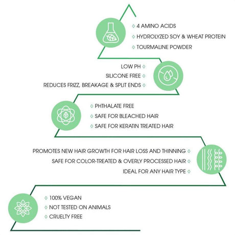 NuMe Tourmaline Vegan Conditioner 500ml - Cosmetics Fragrance Direct-97798452